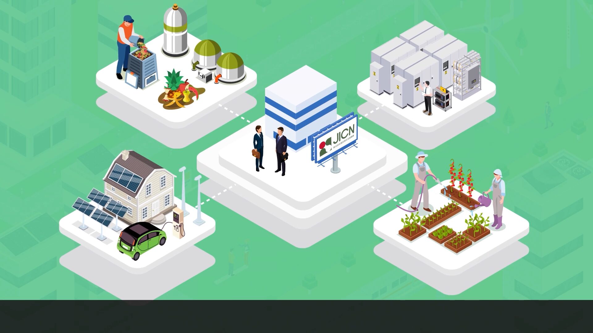 脱炭素化支援機構さま 事業紹介動画